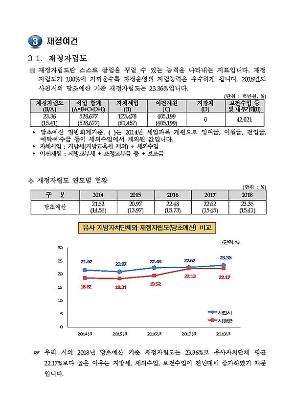 1페이지