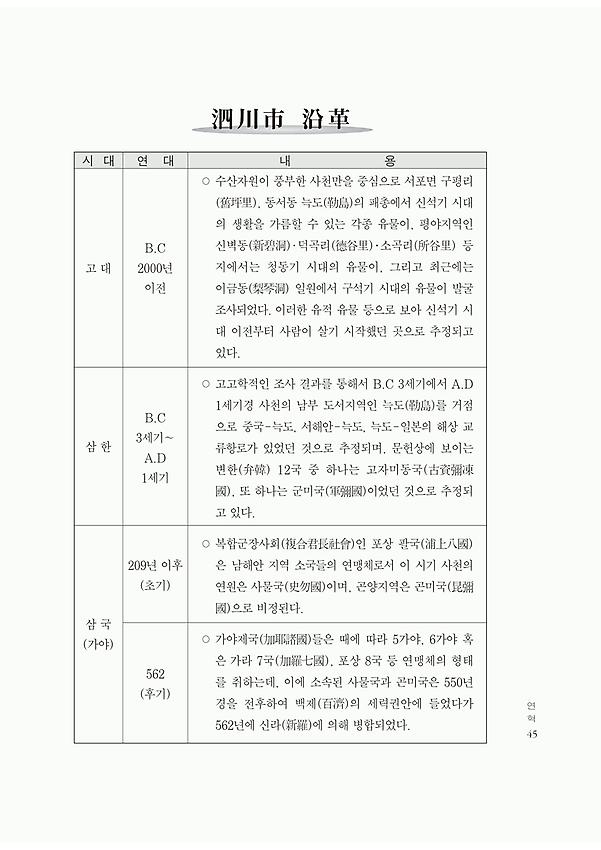 1페이지