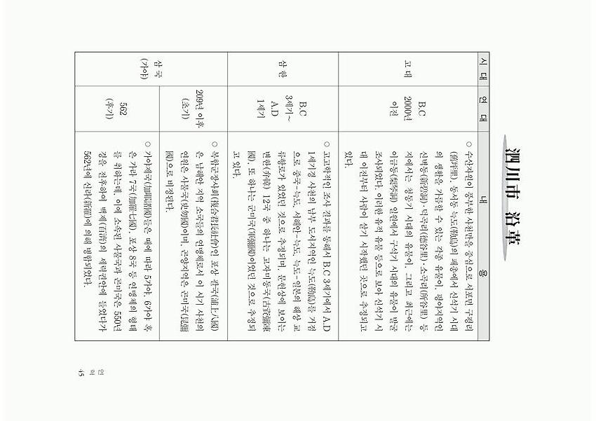1페이지